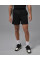 Шорти чоловічі Jordan Df Spt Ess Black (IF0891-010)
