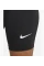 Шорти жіночі Nike 20 Cm Sportswear Black DV7797-010 S