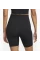 Шорти жіночі Nike 20 Cm Sportswear Black DV7797-010 S