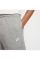 Штани чоловічі Nike Club Ft Jogger Grey FN3801-063 