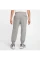 Штани чоловічі Nike Club Ft Jogger Grey FN3801-063 