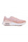 Кросівки жіночі спортивні Nike AIR MAX SYSTM DM9538-600