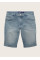 Шорти 1035654-10160 Tom Tailor 28 Блакитний