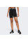 Шорти Nike W NP 365 SHORT 8IN
