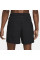 Шорти Nike Dri-FIT Adv A.P.S